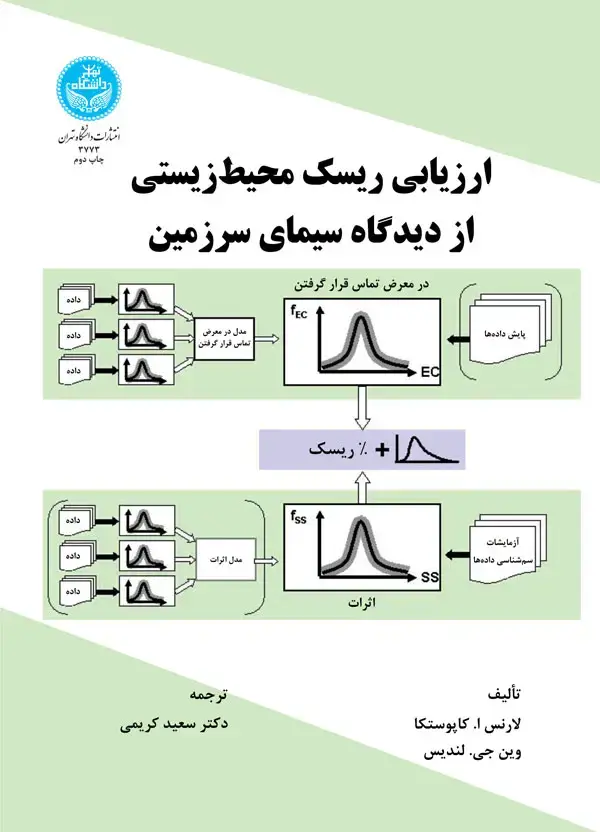 جلد کتاب ارزیابی ریسک محیطزیستی از دیدگاه سیمای سرزمین