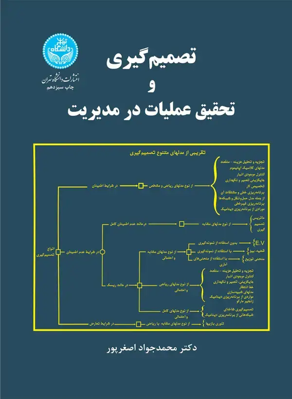 جلد کتاب تصمیم گیری و تحقیق عملیات در مدیریت