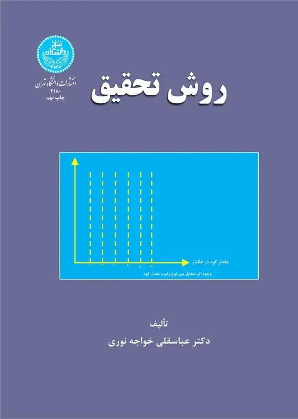 جلد کتاب روش تحقیق