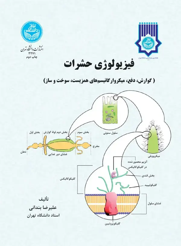 جلد کتاب فیزیولوژی حشرات گوارش، دفع، میکروارگانیسمهای همزیست، سوخت و ساز (جلد دوم )