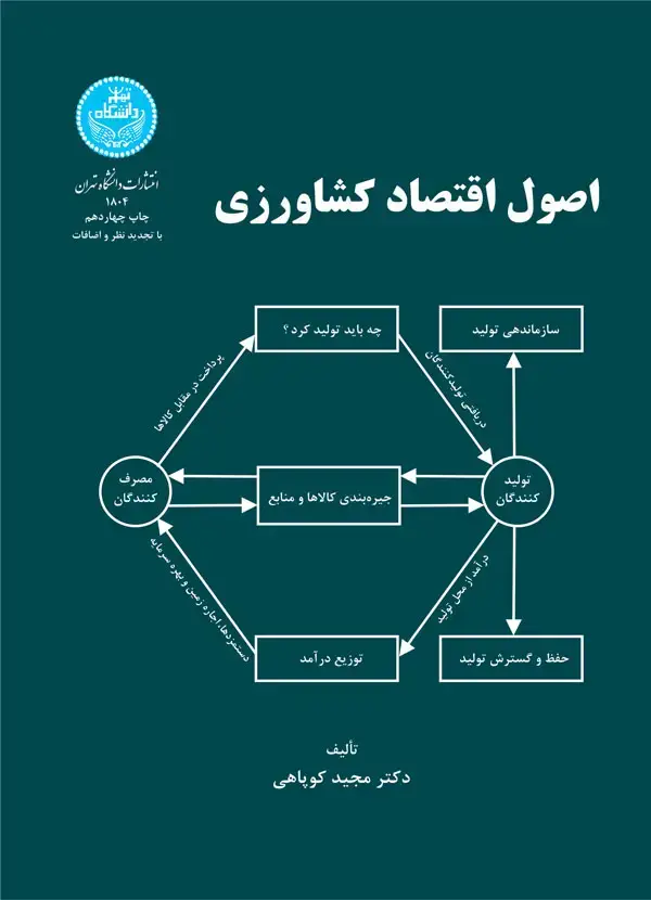 جلد کتاب اصول اقتصاد کشاورزی