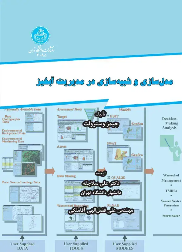 جلد کتاب مدل سازی و شبیه سازی در مدیریت آبخیز