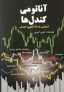 جلد کتاب کتاب اناتومی کندل ها