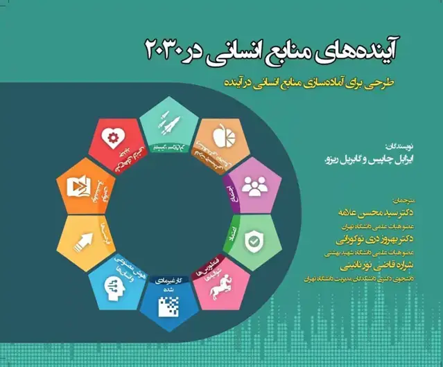 جلد کتاب کتاب اینده های منابع انسانی در 2030