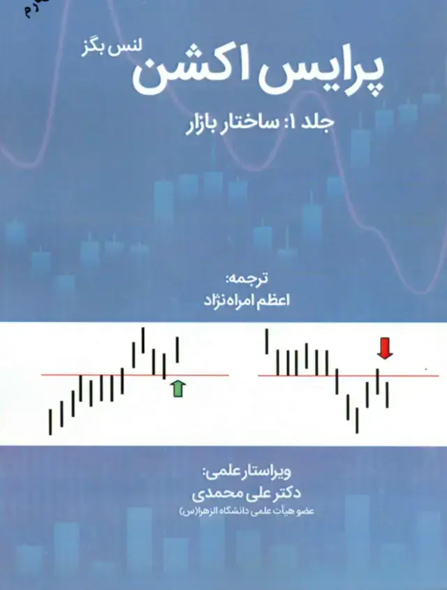 جلد کتاب کتاب پرایس اکشن جلد 1 ساختار بازار