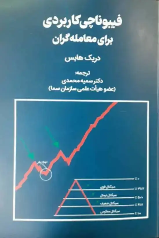 جلد کتاب کتاب فیبوناچی کاربردی برای معامله گران