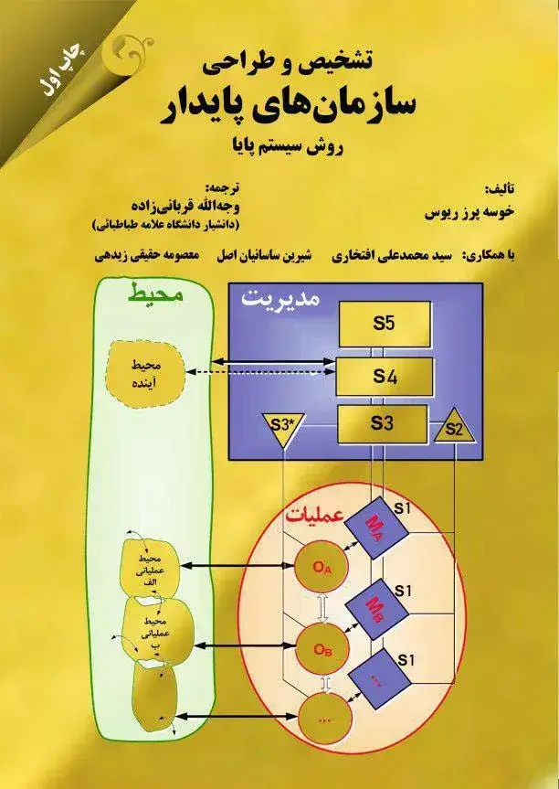 جلد کتاب کتاب تشخیص و طراحی سازمان های پایدار روش سیستم پایا