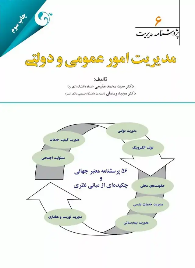 جلد کتاب کتاب پژوهشنامه مدیریت جلد 6 مدیریت امور عمومی و دولتی