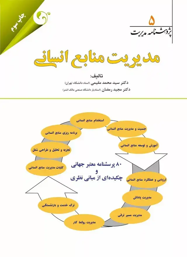 جلد کتاب کتاب پژوهشنامه مدیریت جلد 5 مدیریت منابع انسانی