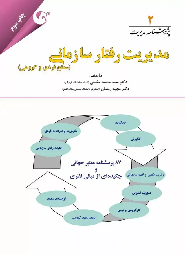 جلد کتاب کتاب پژوهشنامه مدیریت جلد 2 مدیریت رفتار سازمانی سطح فردی و گروهی