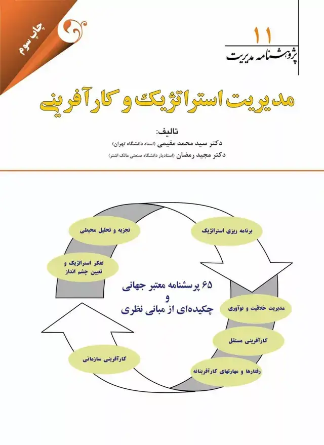 جلد کتاب کتاب پژوهشنامه مدیریت جلد 11 مدیریت استراتژیک و کارافرینی