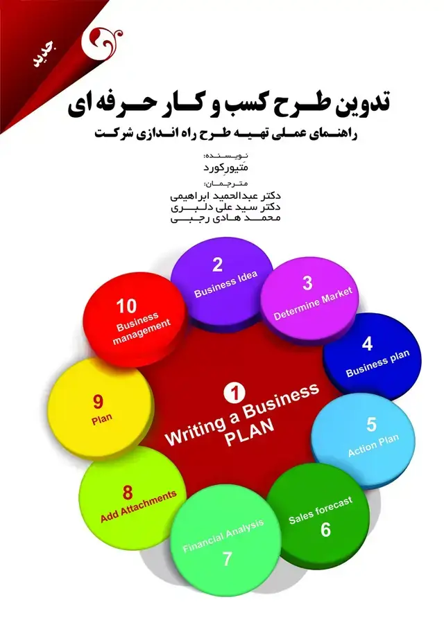 جلد کتاب کتاب تدوین طرح کسب و کار حرفه ای اثر متیو رکورد 1404