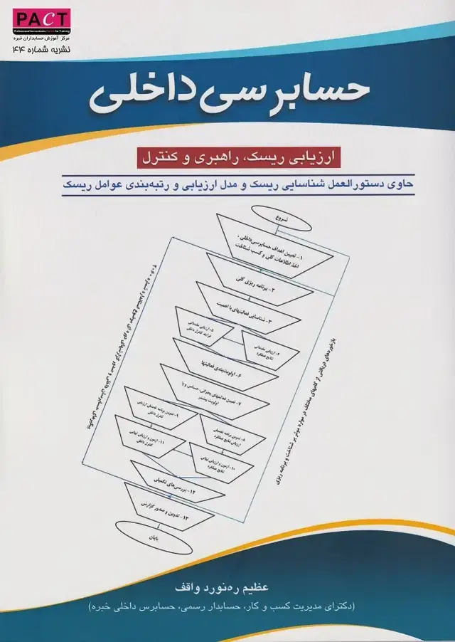 جلد کتاب نشریه 44 - کتاب فیزیکی حسابرسی داخلی، ارزیابی ریسک، راهبری و کنترل