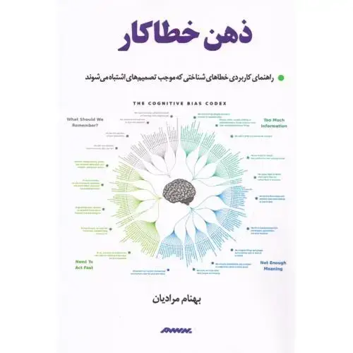 جلد کتاب ذهن خطاکار اثر بهنام مرادیان