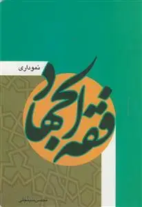 جلد کتاب فقه الجهاد نموداری
