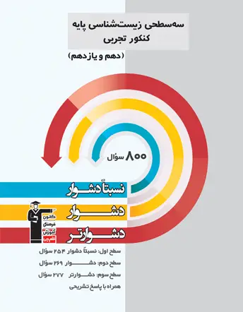 جلد کتاب سه سطحی زیست شناسی کنکور دهم یازدهم