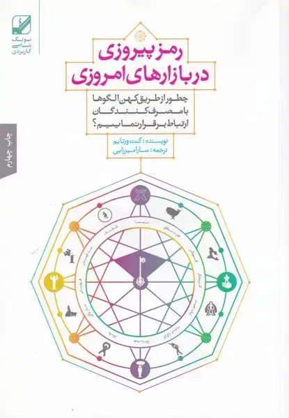 جلد کتاب رمز پیروزی در بازارهای امروزی (بنیادفرهنگ)