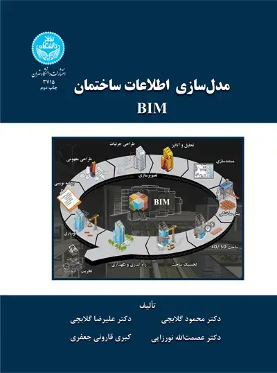 جلد کتاب مدل‌سازی اطلاعات ساختمان