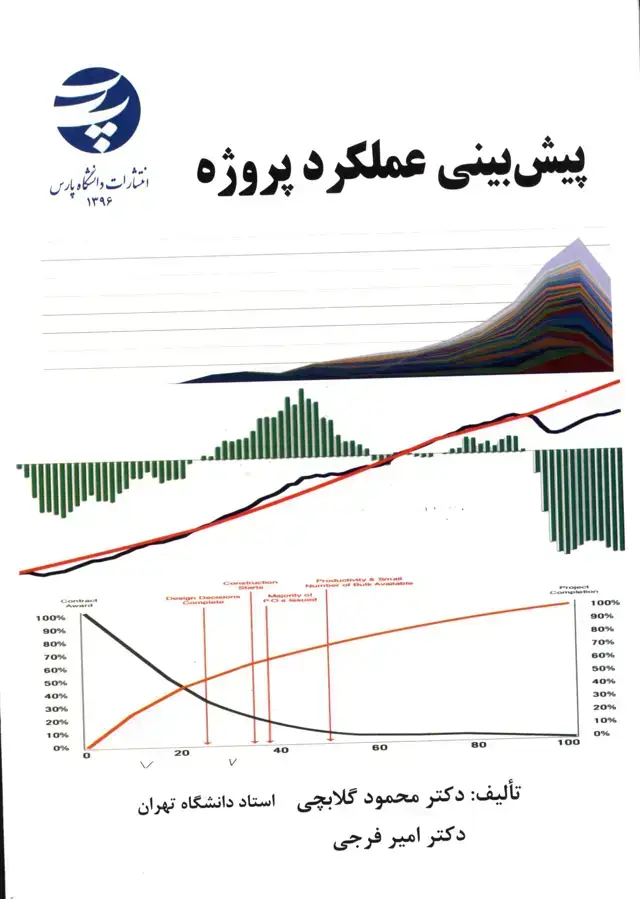 جلد کتاب پیش بینی عملکرد در پروژه
