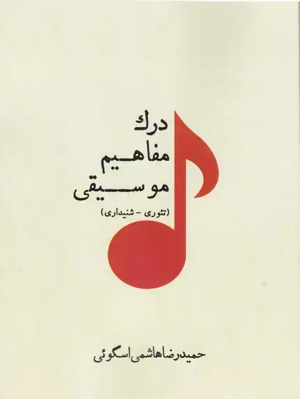 جلد کتاب درک مفاهیم موسیقی (تئوری، شنیداری)