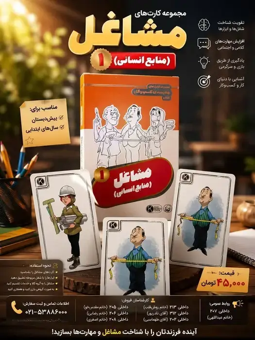 جلد کتاب فلش کارت مجموعه کارت های مدرسه کسب و کار (مشاغل:منابع انسانی 1)