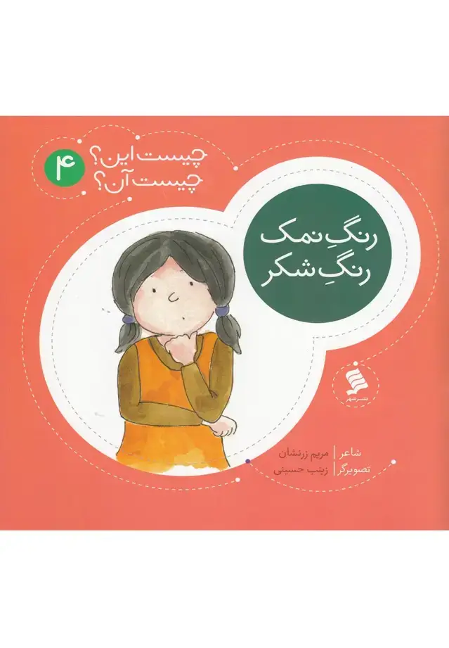 جلد کتاب چیست این چیست آن (4) رنگ‌نمک‌رنگ (نشر‌شهر)