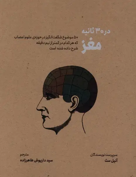جلد کتاب در 30 ثانیه (مغز) نشرشهر اثر آنیل سث