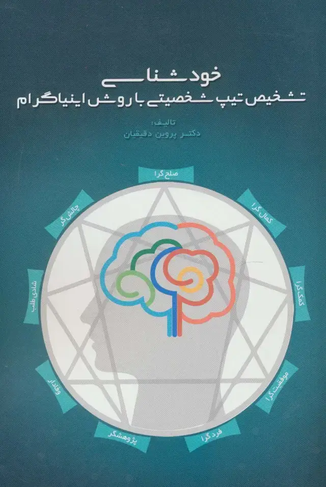 جلد کتاب خودشناسی (تشخیص تیپ شخصیتی با روش اینیاگرام)