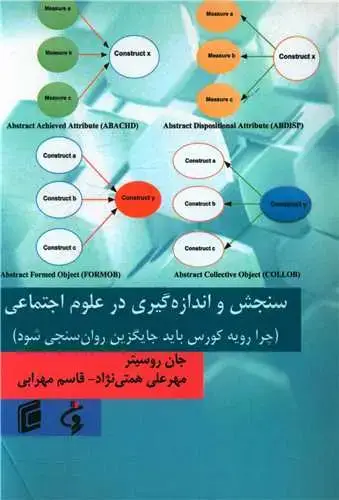 جلد کتاب سنجش و اندازه گیری در علوم اجتماعی