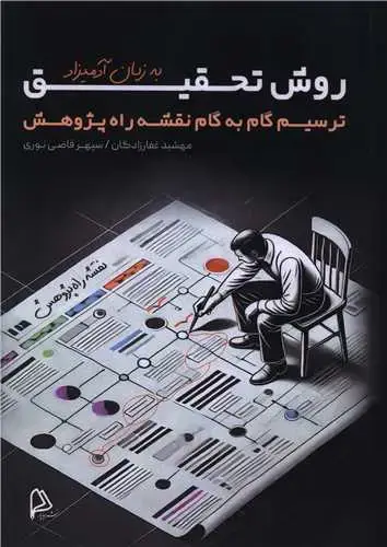 جلد کتاب روش تحقیق به زبان آدمیزاد