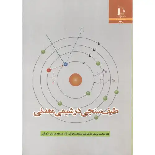 جلد کتاب طیف سنجی در شیمی معدنی