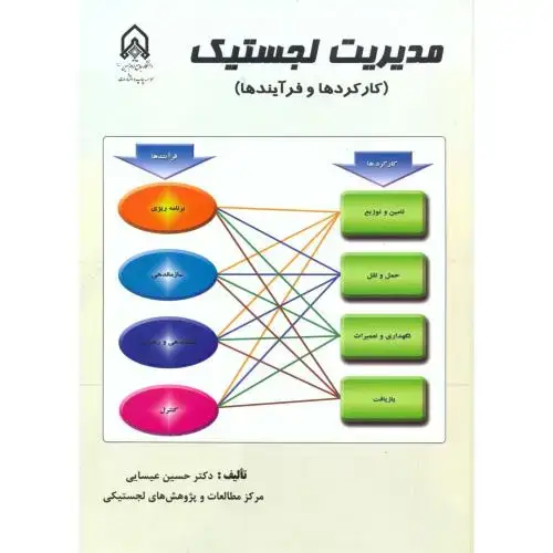 جلد کتاب مدیریت لجستیک (کارکردها و فرآیندها)