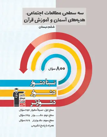 جلد کتاب سه سطحی مطالعات اجتماعی و هدیه های آسمان و آموزش قرآن ششم دبستان