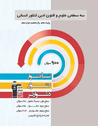 جلد کتاب سه سطحی علوم و فنون ادبی کنکور انسانی