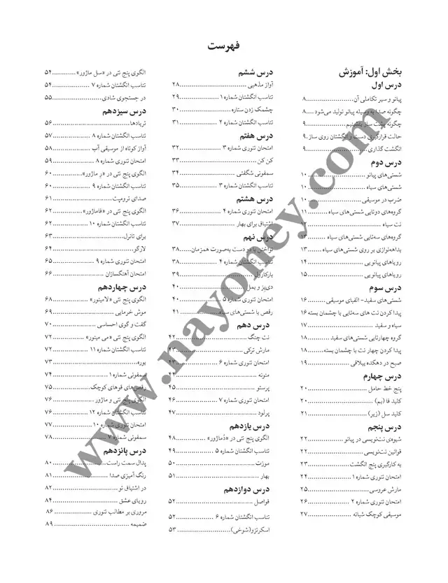 جلد کتاب آموزش نوین پیانو کلاسیک