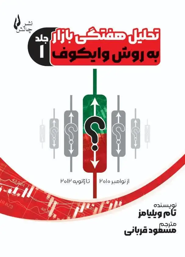 جلد کتاب تحلیل هفتگی بازار به روش وایکوف از نوامبر ۲۰۱۰ تا ژانویه ۲۰۱۲ – جلد اول