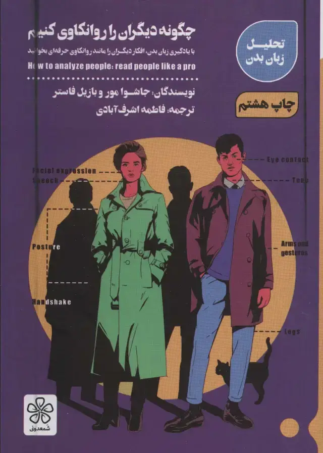 جلد کتاب چگونه دیگران را روانکاوی کنیم نشر شمعدونی