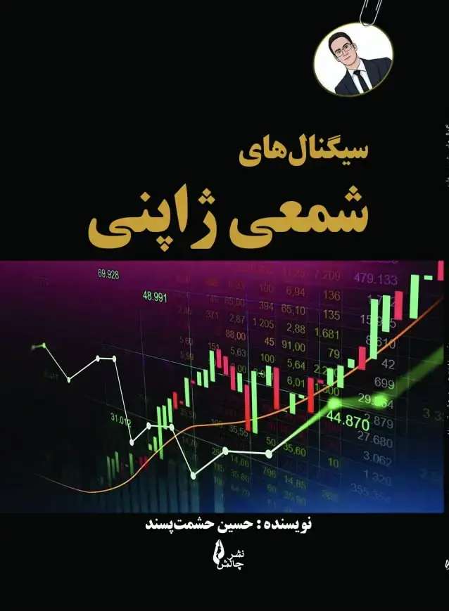 جلد کتاب سیگنال های شمعی ژاپنی