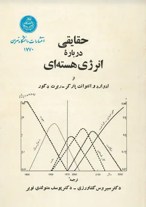 جلد کتاب حقایقی درباره ء انرژی هسته ای