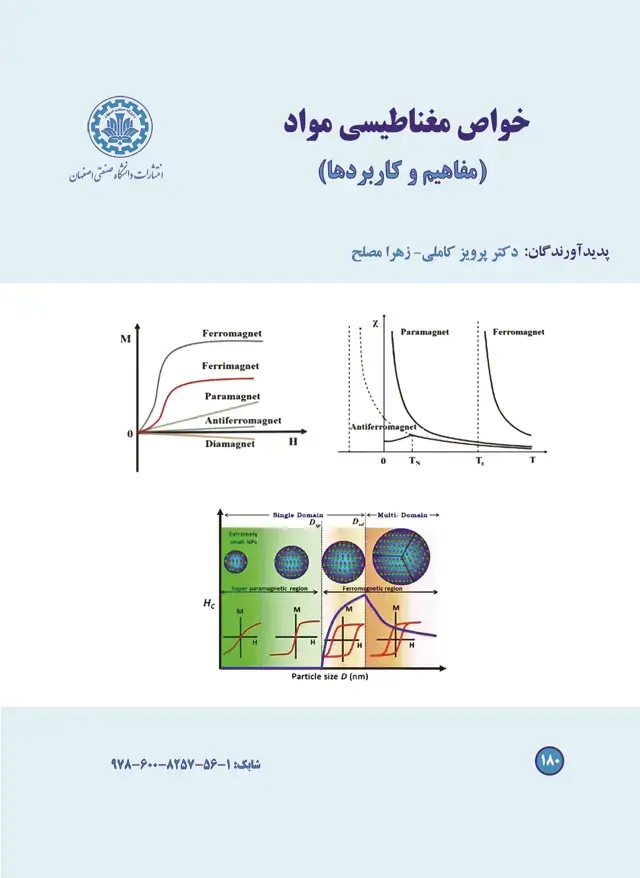 جلد کتاب خواص مغناطیسی مواد (مفاهیم و کاربردها)
