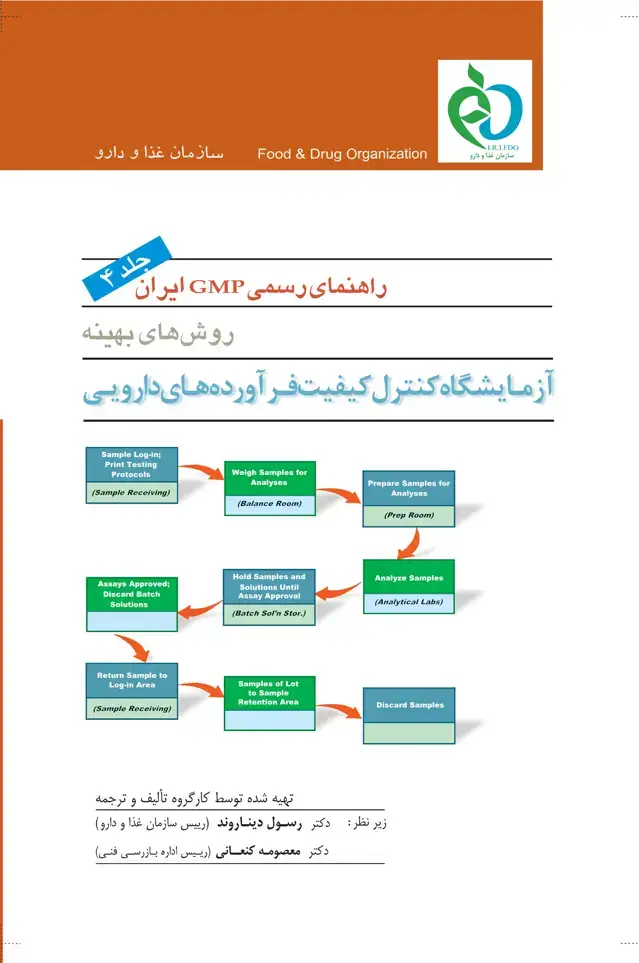 جلد کتاب راهنمای رسمی GMP ایران (جلد چهارم)