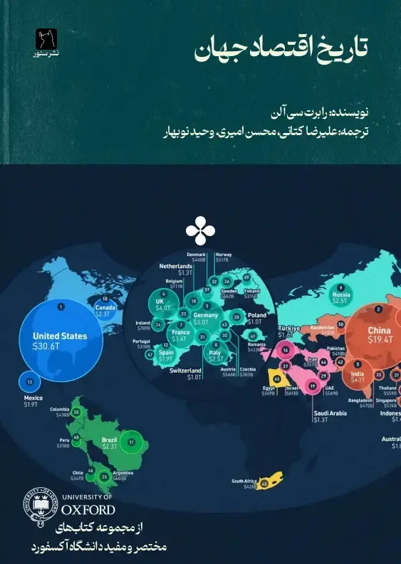 جلد کتاب تاریخ اقتصاد جهان