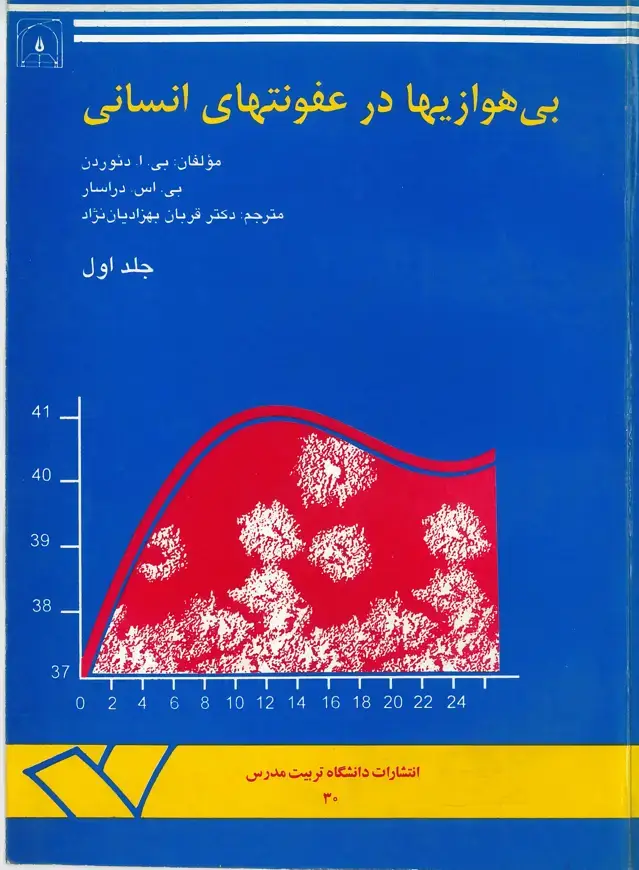 جلد کتاب بی هوازی ها در عفونت های انسانی (جلد اول)