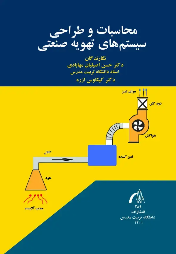 جلد کتاب محاسبات و طراحی سیستم‌های تهویه صنعتی