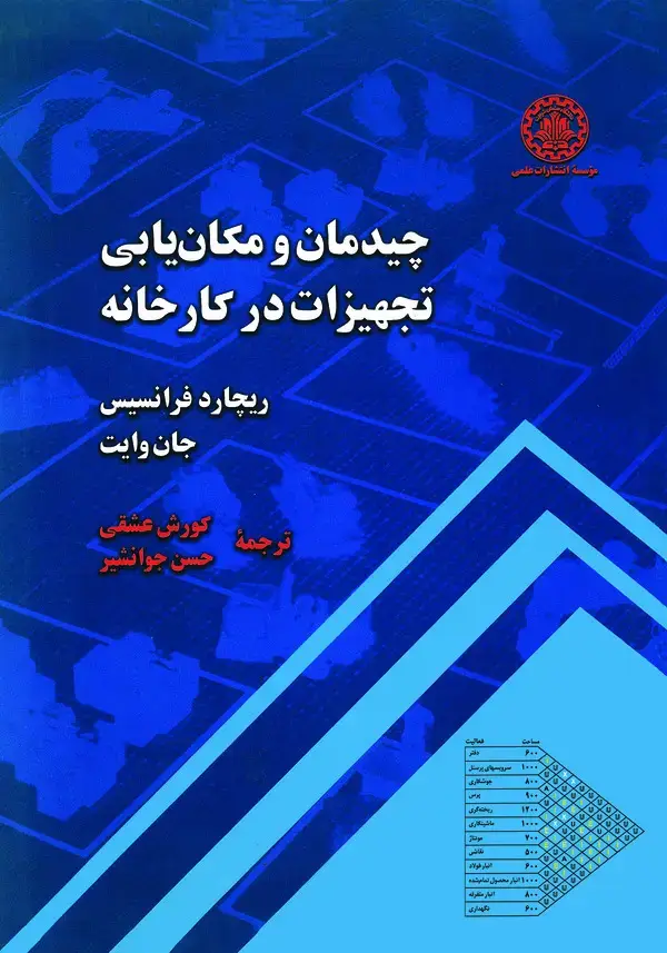 جلد کتاب چیدمان و مکانیابی تجهیزات در کارخانه