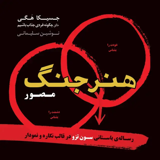 جلد کتاب هنر جنگ (رساله باستانی سون تزو در قالب نگاره و نمودار) مصور