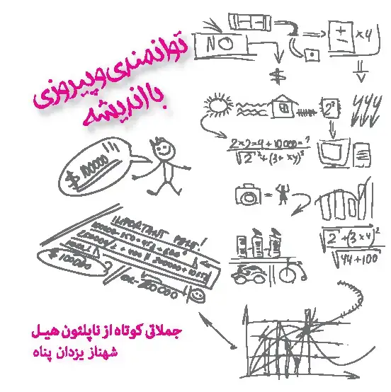 جلد کتاب توانمندی و پیروزی با اندیشه (جملاتی کوتاه از ناپلئون هیل)