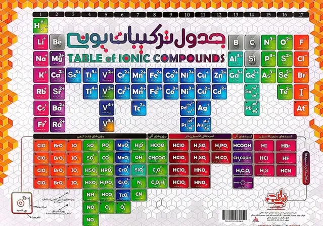 جلد کتاب جدول ساختار لوویس/ترکیبات یونی A3 (گلاسه)
