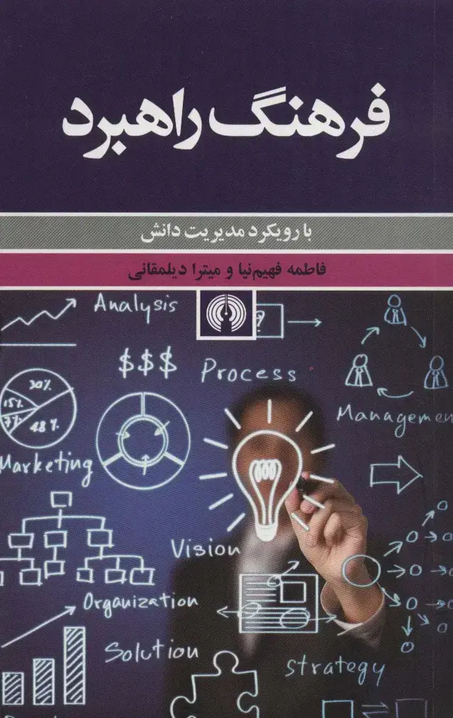 جلد کتاب فرهنگ راهبرد (با رویکرد مدیریت دانش)