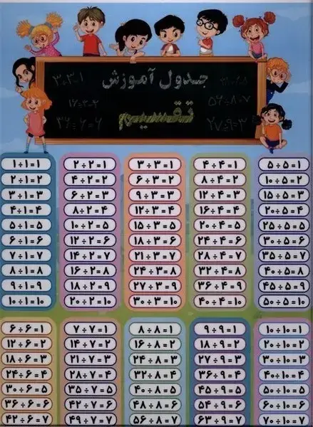 جلد کتاب جدول آموزش تقسیم‌ (لمینت)
